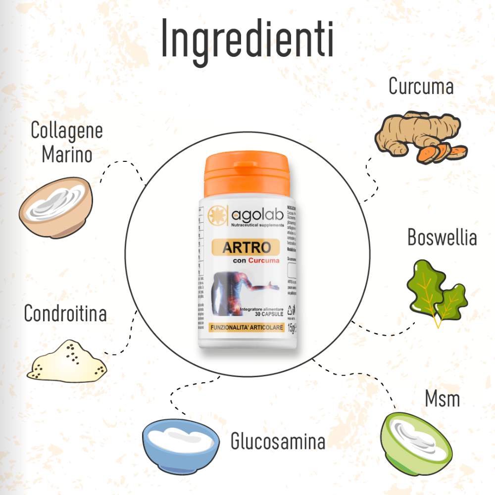 ARTRO 30 CAPSULE - BENESSERE ARTICOLARE - FARMACIA33