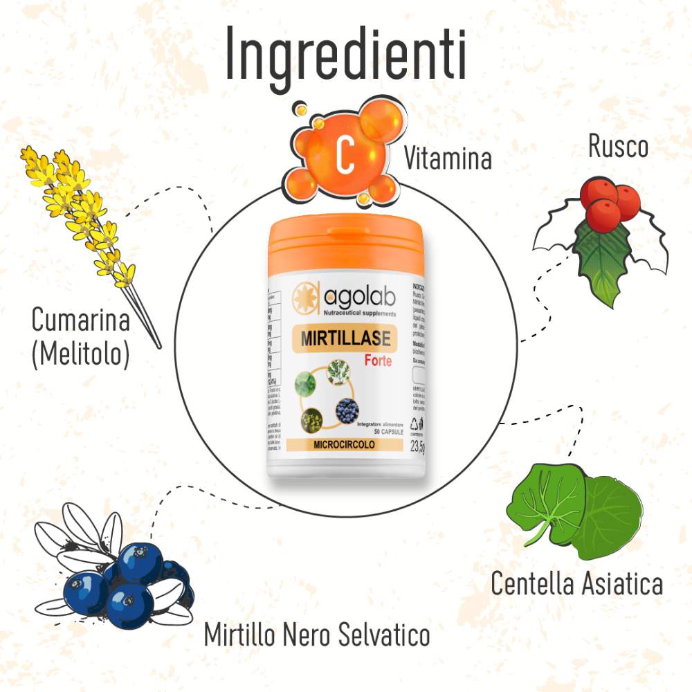 MIRTILLASE FORTE 50 CAPSULE - CIRCOLAZIONE  - FARMACIA33