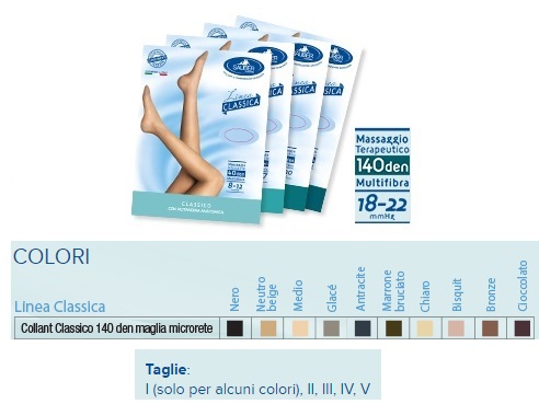 SAUBER COLLANT 140 DENARI MAGLIA MICRORETE BRONZE 4 LINEA CLASSICA - FARMACIA33